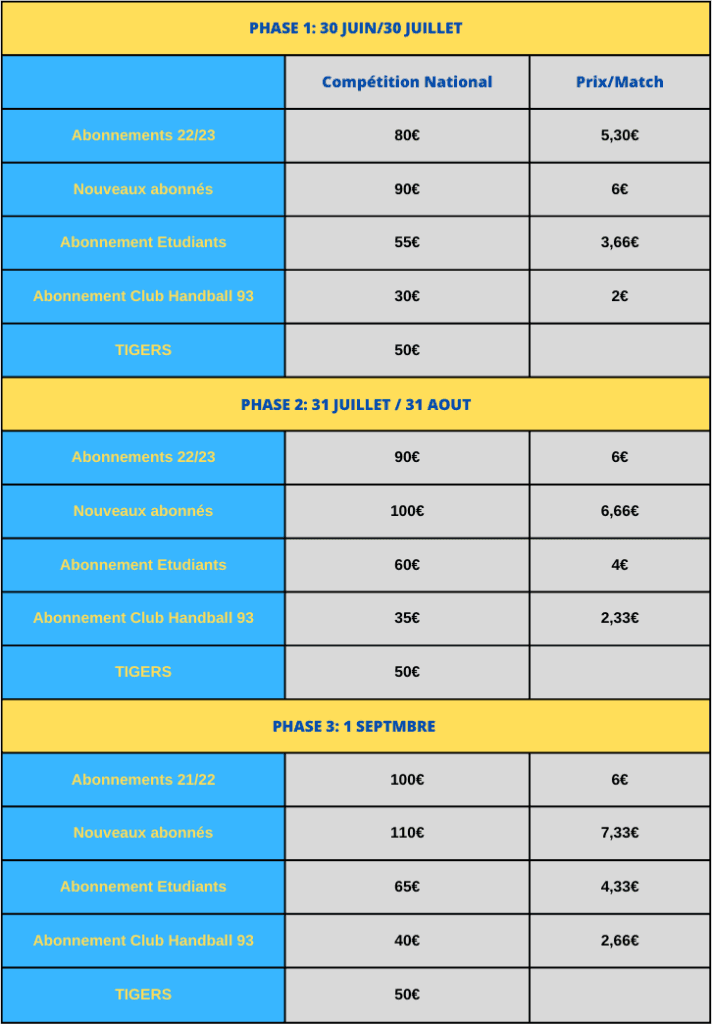 CAMPAGNE D'ABONNEMENT SAISON 2023/24, C'EST PARTI !