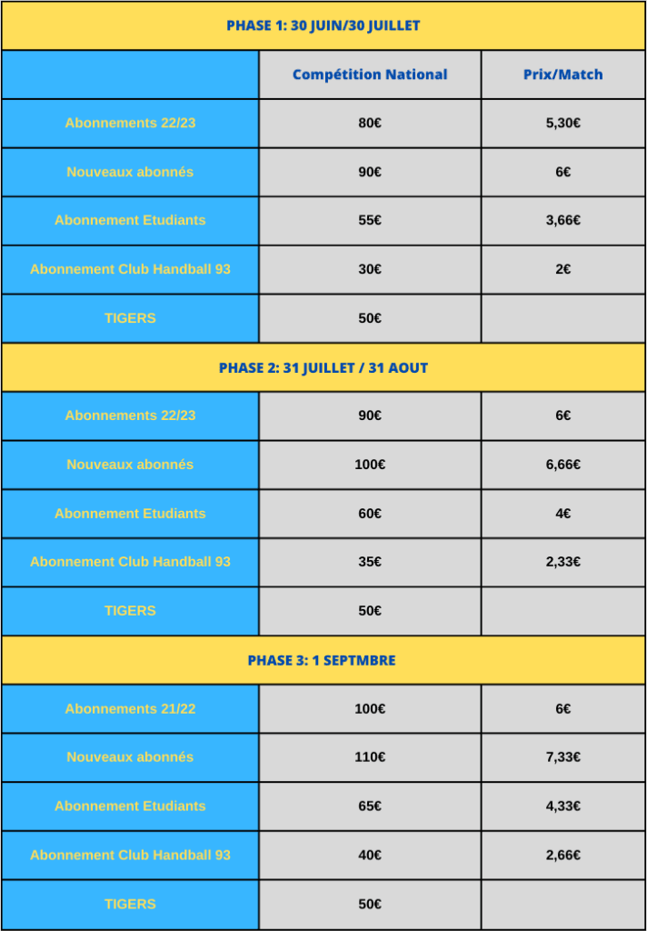 CAMPAGNE D'ABONNEMENT SAISON 2023/24, C'EST PARTI !